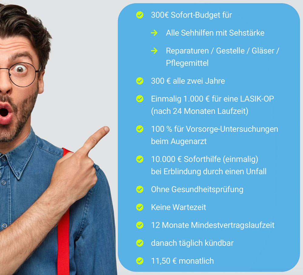 Brillen Zusatzversicherung